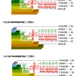 宣汉不饱和树脂地坪，不饱和树脂防腐地坪,防腐蚀地坪施工厂家-缩略图2