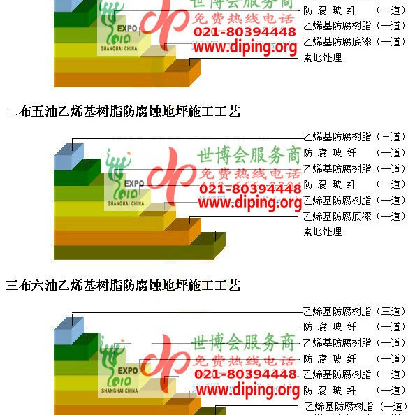 宣汉乙烯基防腐蚀地坪,乙烯基酯地坪,乙烯基酯防腐蚀地坪,乙烯基重防腐蚀地坪,乙烯基重防腐地坪,乙烯基重防腐自流平地坪产品图2